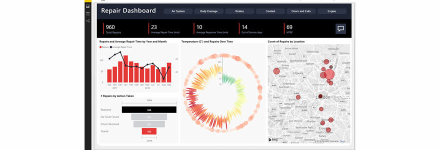 Microsoft Power BI